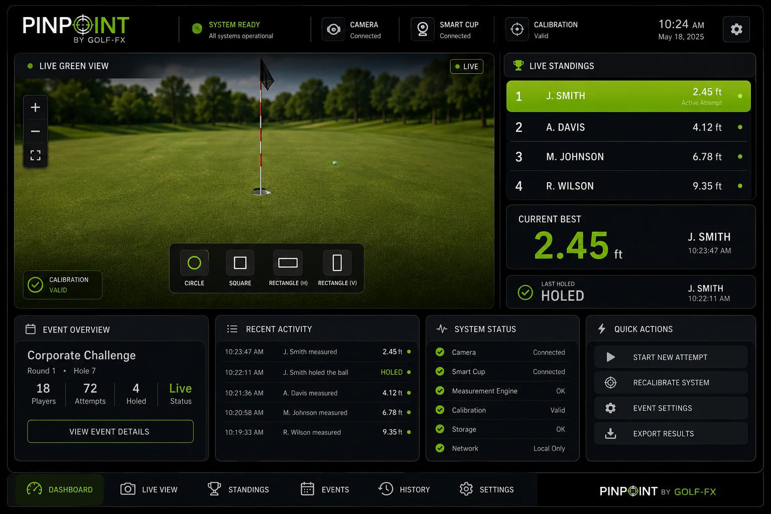 Pinpoint user interface