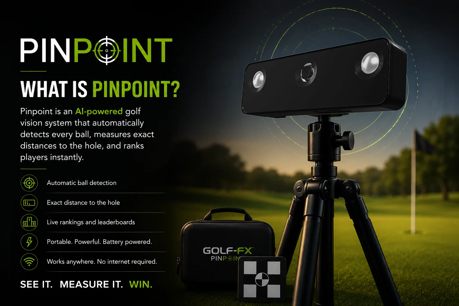 Pinpoint product overview